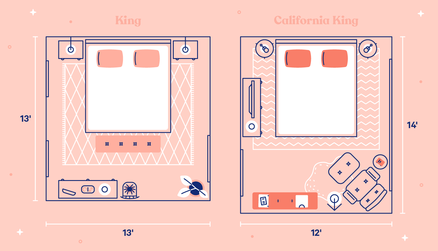 A king and a California king bed in two seprated rooms of the different sizes. Illustration.
