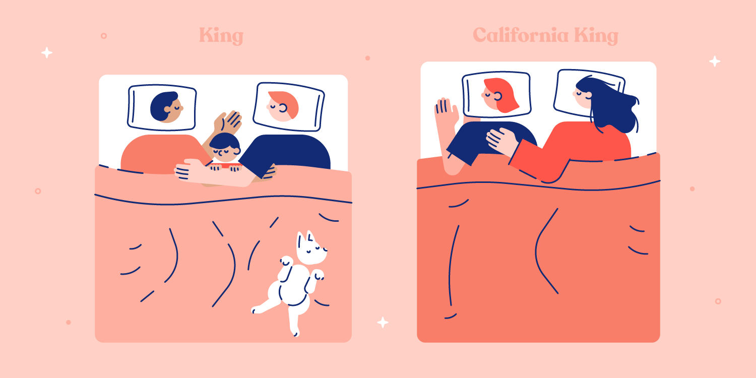 kA king size bed holding a family next to a California king size bed holding a different family. Illustration.